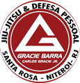 Imagem de perfil do parceiro Gracie Barra Icaraí
