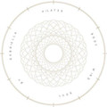 Pilates Body Mind Soul Studio Partner Profilbild