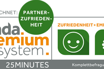Bild 10 von 25MINUTES - Hamburg-City Partnergalerie