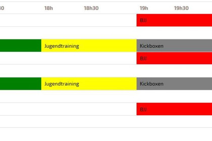 Bild 4 von Kampfsportgym Partnergalerie