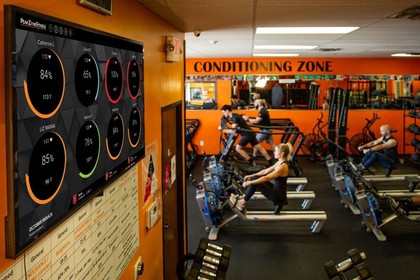 Image 2 from Peak Zone Fitness partner gallery