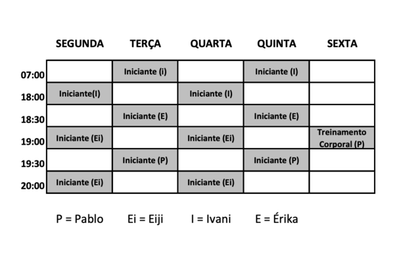 Imagem 5 da galeria do parceiro DeROSE Method - Brooklin