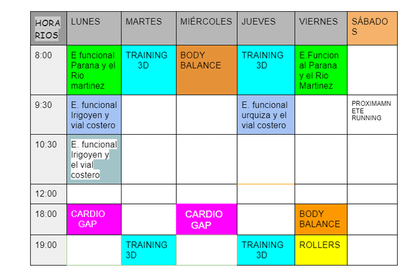 Imagen 4 de la galería del partner Difit Infinie - Vicente López