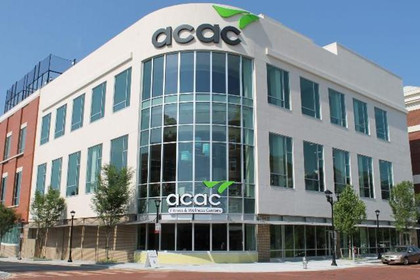 Image 6 from ACAC Short Pump partner gallery