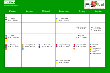 Bild 3 von FitVital Fitness- & Gesundheitslounge Partnergalerie
