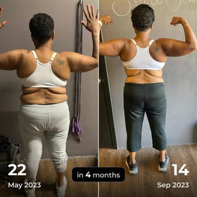 Image 2 from Get SpirituallyFitt partner gallery