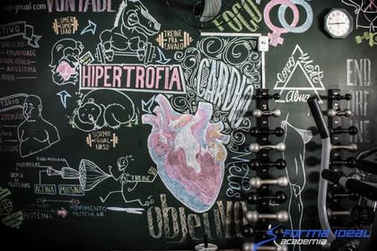 Imagem 4 da galeria do parceiro Academia Forma Ideal