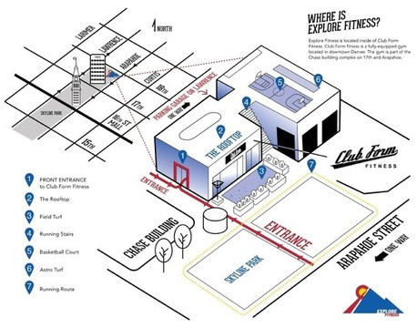 Image 2 from Explore Fitness partner gallery