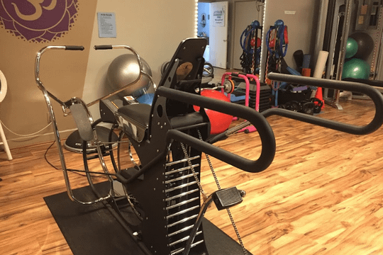 Image 2 from FUNdamental Fitness partner gallery