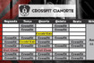 Imagem 5 da galeria do parceiro Crossfit Cianorte