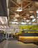 Image 5 from LA Fitness - SEVERN partner gallery