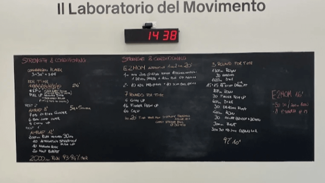 Immagine 3 dalla galleria del partner MO Lab - Il Laboratorio del Movimento