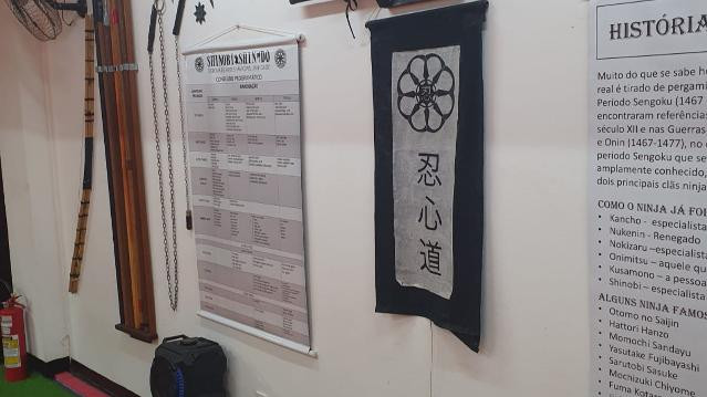 Imagem 3 da galeria do parceiro Academia de artes marciais na Asa Norte - AMFIT