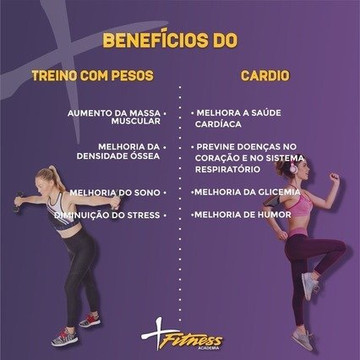 Imagem 2 da galeria do parceiro Mais Fitness Graciene Lacerda