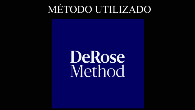Imagem 1 da galeria do parceiro DeRose Method Flávio Moreira