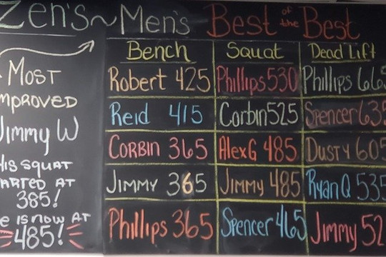 Image 3 from Zen 24-Hour Fitness Center, LLC partner gallery