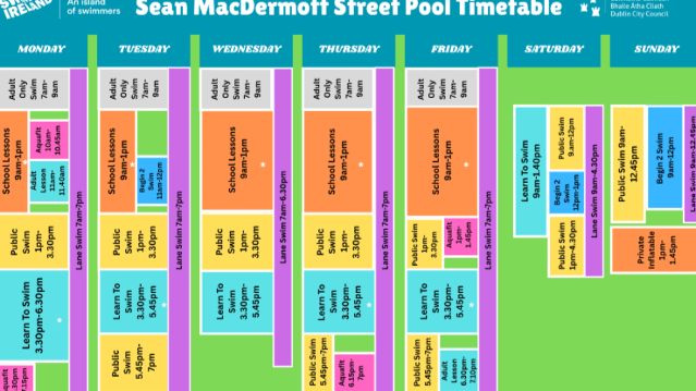 Image 3 from Sean MacDermott Street Pool partner gallery