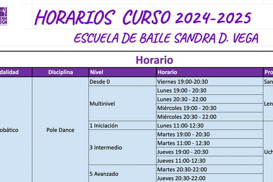 Imagen 3 de la galería del partner Academia de baile y música Sandra D. Vega