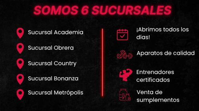 Imagen 2 de la galería del partner Elite Pro Gym La Soledad