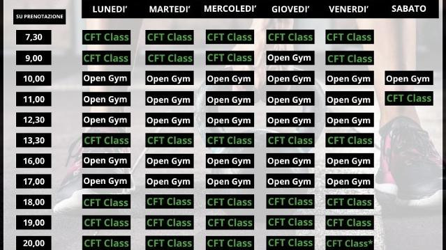 Immagine 1 dalla galleria del partner Crossfit Marconi