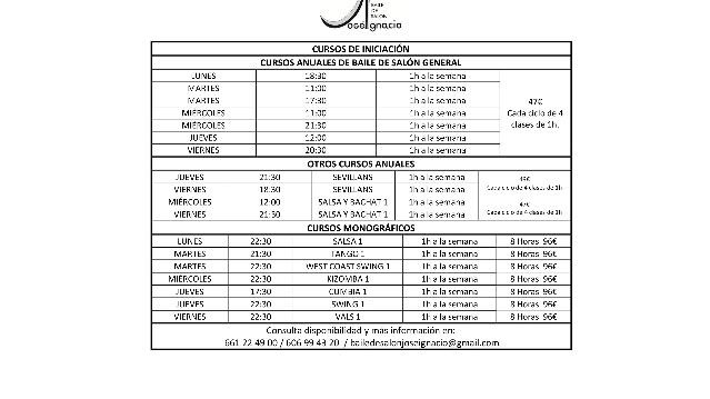 Imagen 3 de la galería del partner Escuela de baile de salón Jose Ignacio