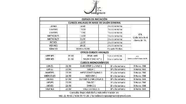 Imagen 4 de la galería del partner Escuela de baile de salón Jose Ignacio