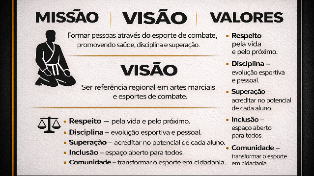 Imagem 1 da galeria do parceiro Gamonal Fighters