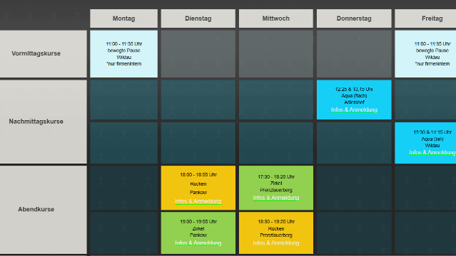 Bild 3 von Sahra Weber Aquafitness Adlershof Partnergalerie
