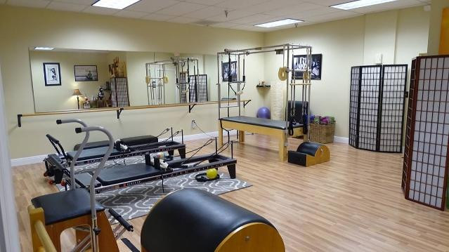 Image 3 from My Pilates partner gallery