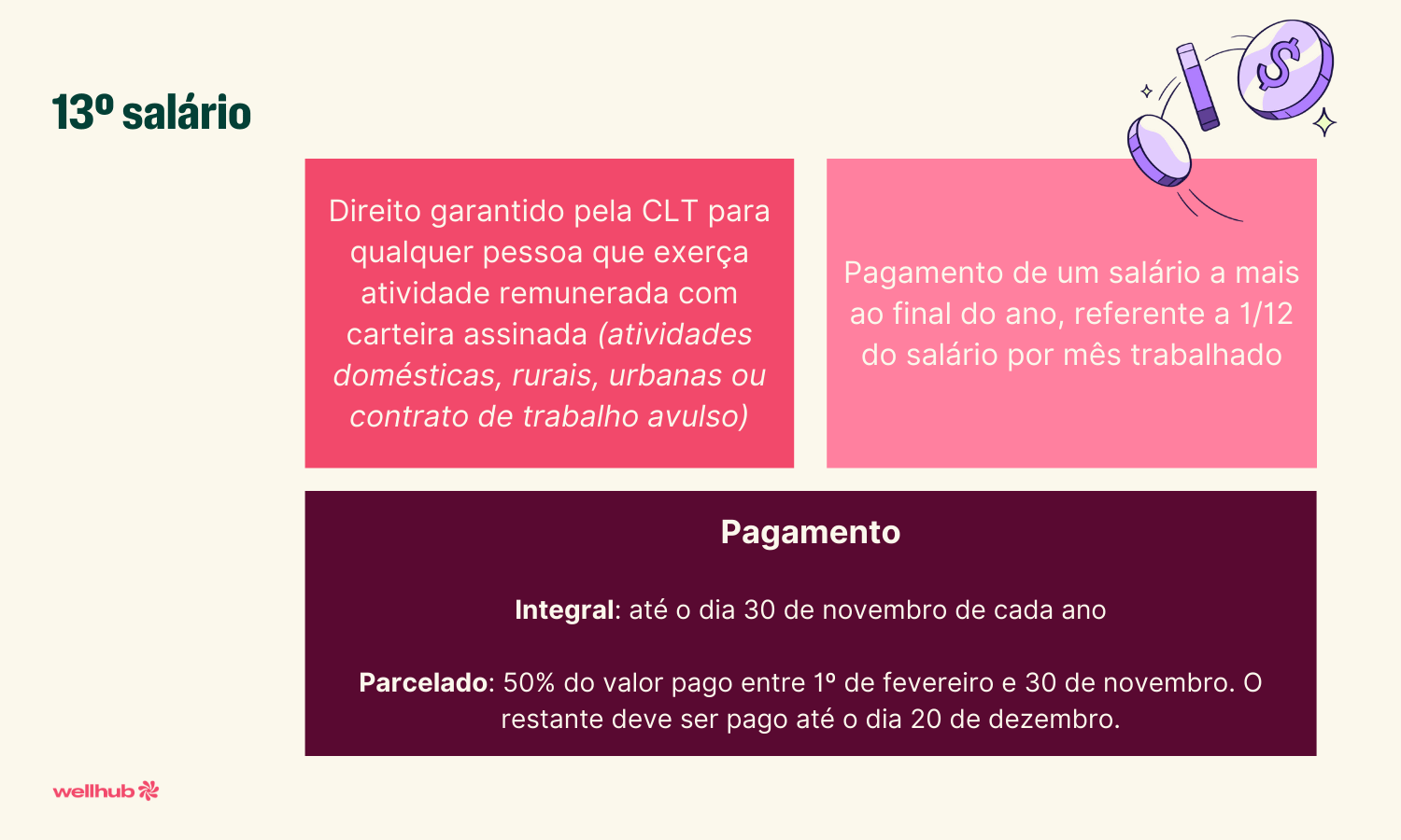 13o Salário.png