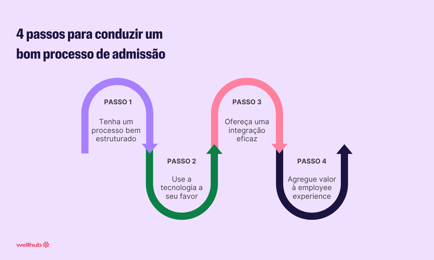 Admissão.png