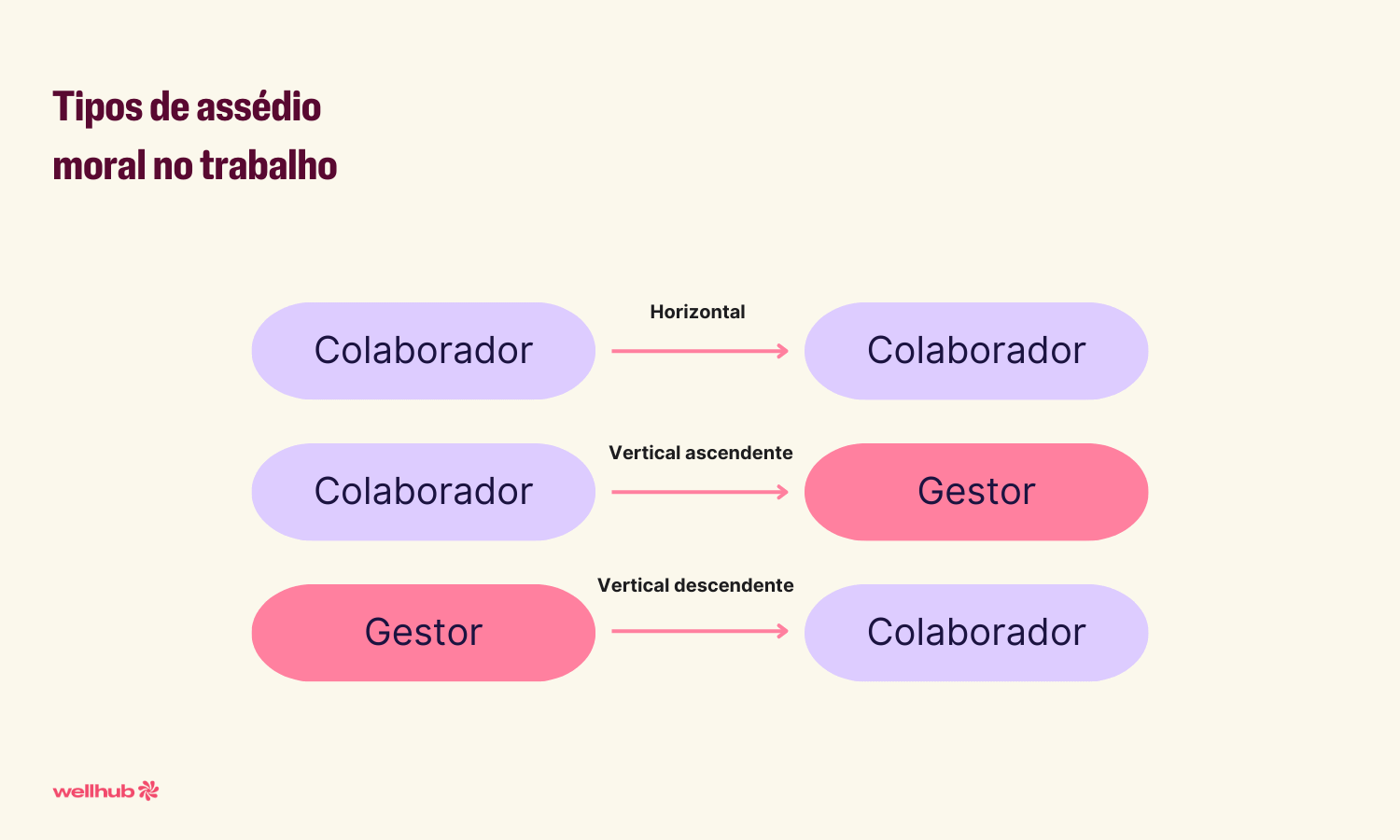 Assédio moral no trabalho.png