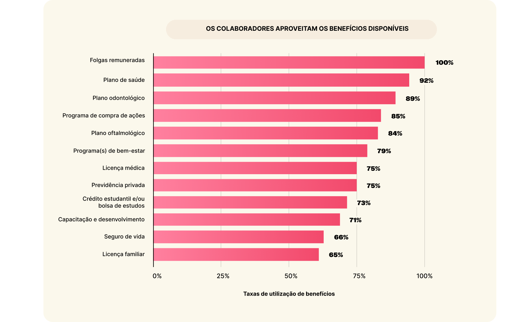 Benefícios_2.png