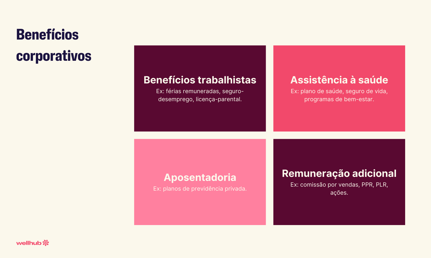 Benefícios corporativos.png