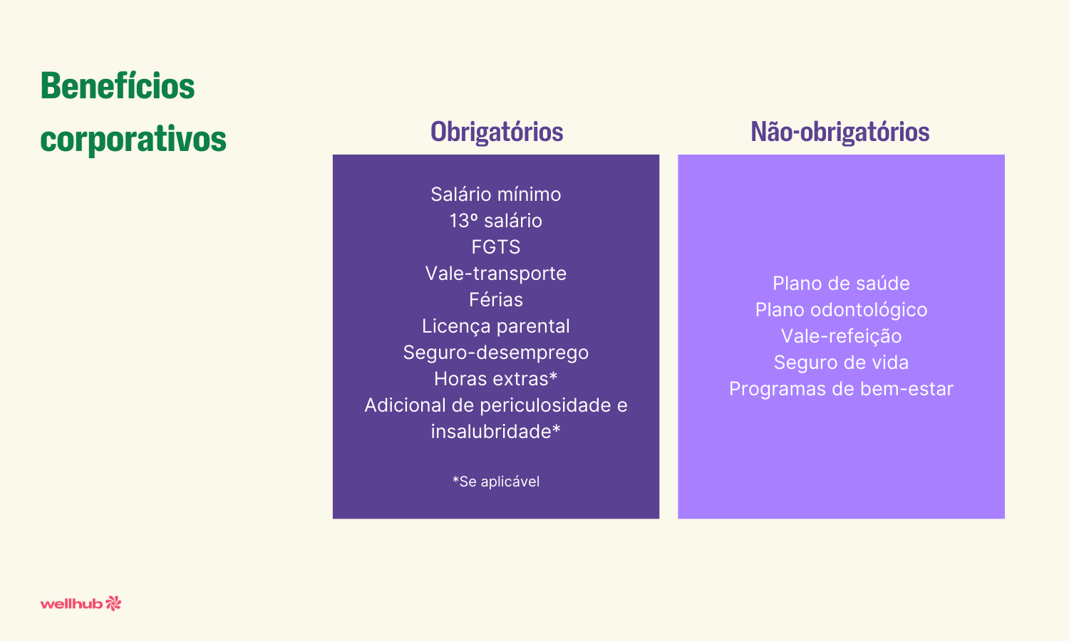 Benefícios para funcionários.png