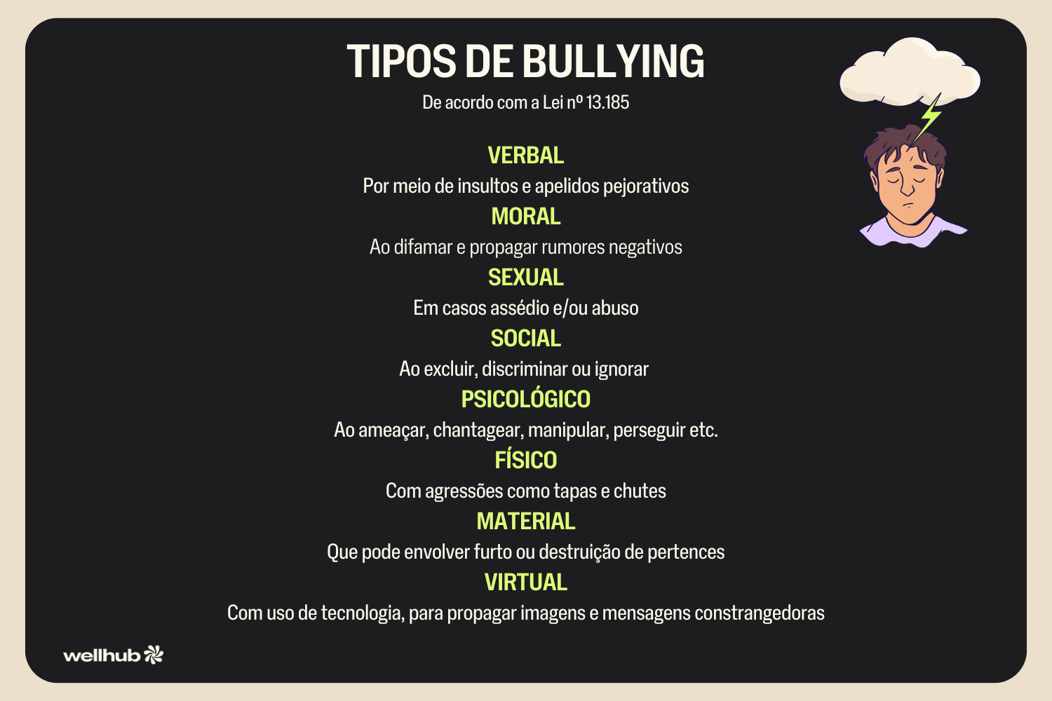Bullying no trabalho.png