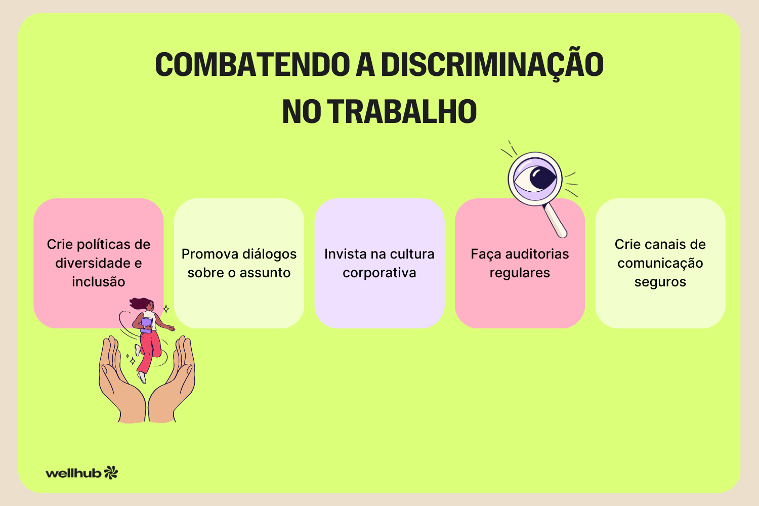 Combatendo a discriminação no trabalho.png