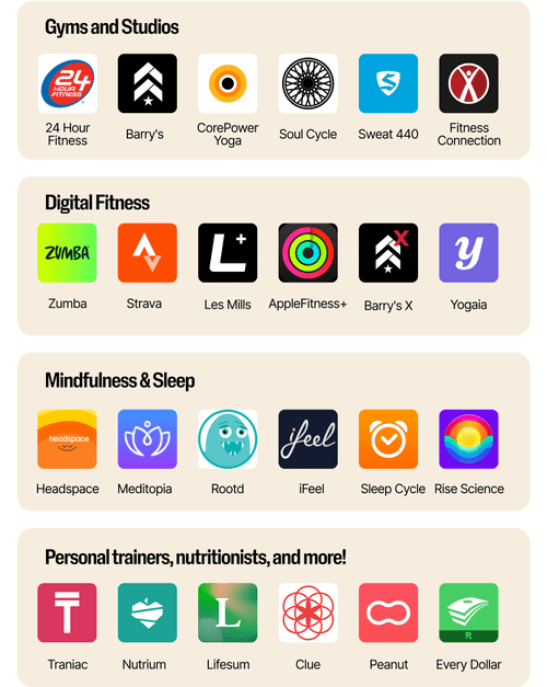 Wellhub partner logos categorized into gyms and studios, digital fitness, mindfulness and sleep, and personal trainers and nutritionists, featuring brands like 24 Hour Fitness, Barry's, Strava, Headspace.