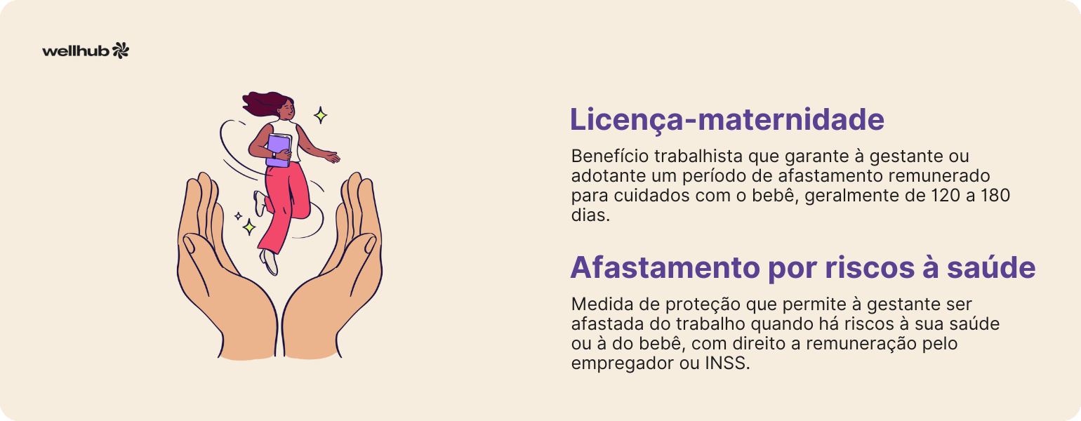 Diferença entre licença-maternidade e afastamento de gestantes.png