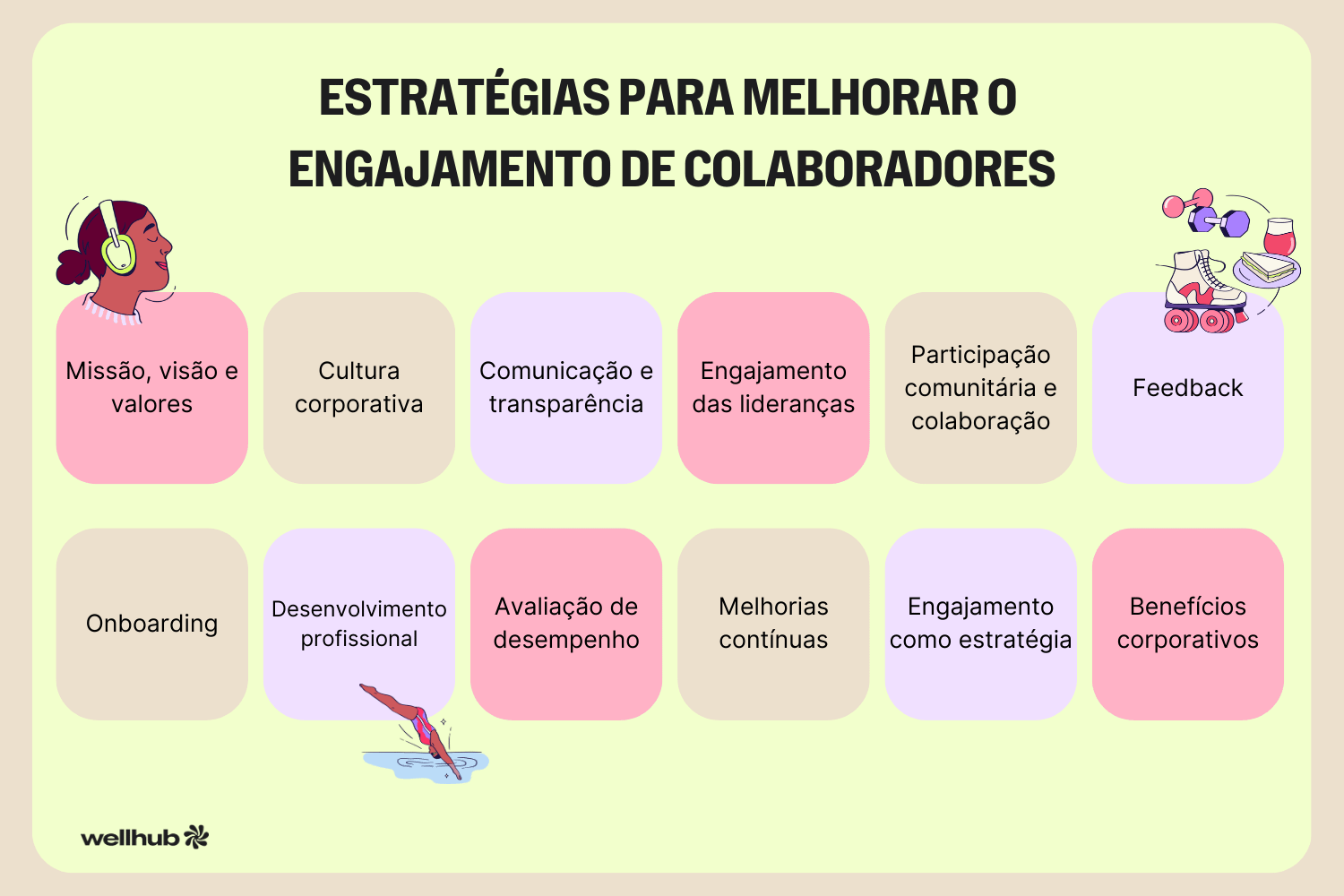 Estratégias de engajamento de colaboradores.png