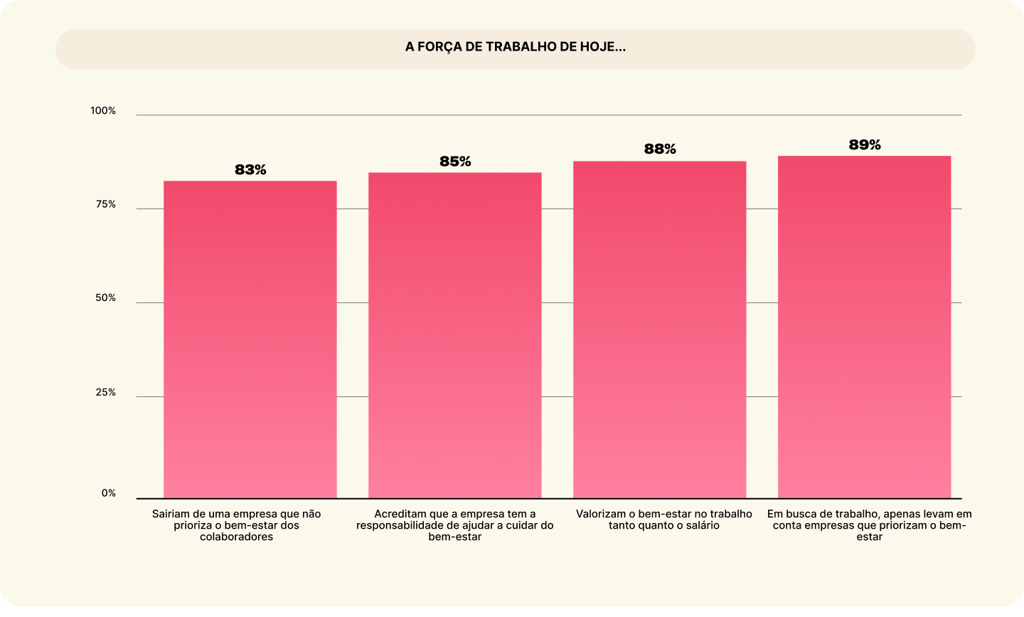 Força de trabalho.png