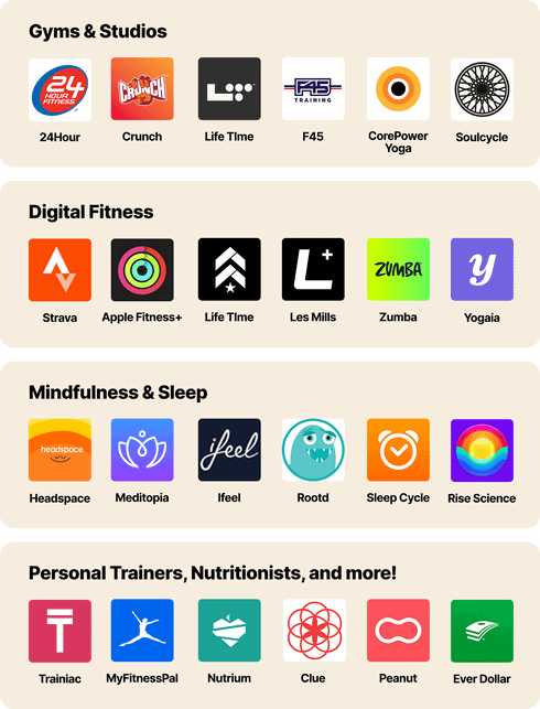 24Hour, Crunch, Life Time, F45, CorePower Yoga, Soulcycle, Strava, Apple Fitness+, Life Time, Les Mills, Zumba, Yogaia, Headspace, Meditopia, iFeel, Rootd, Sleep Cycle, Rise Science, Trainiac, MyFitnessPal, Nutrium, Clue, Peanut, Ever Dollar