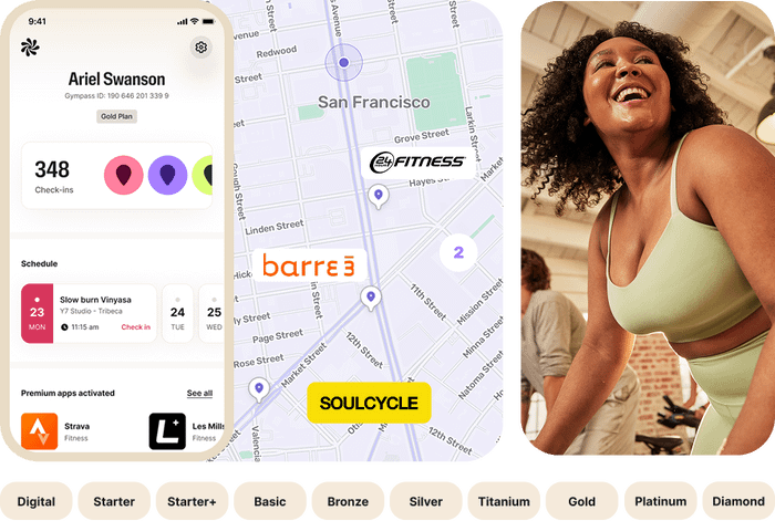 The image shows the employee experience with Wellhub: a seamless, app-based journey with access to gyms, studios, and wellness apps.