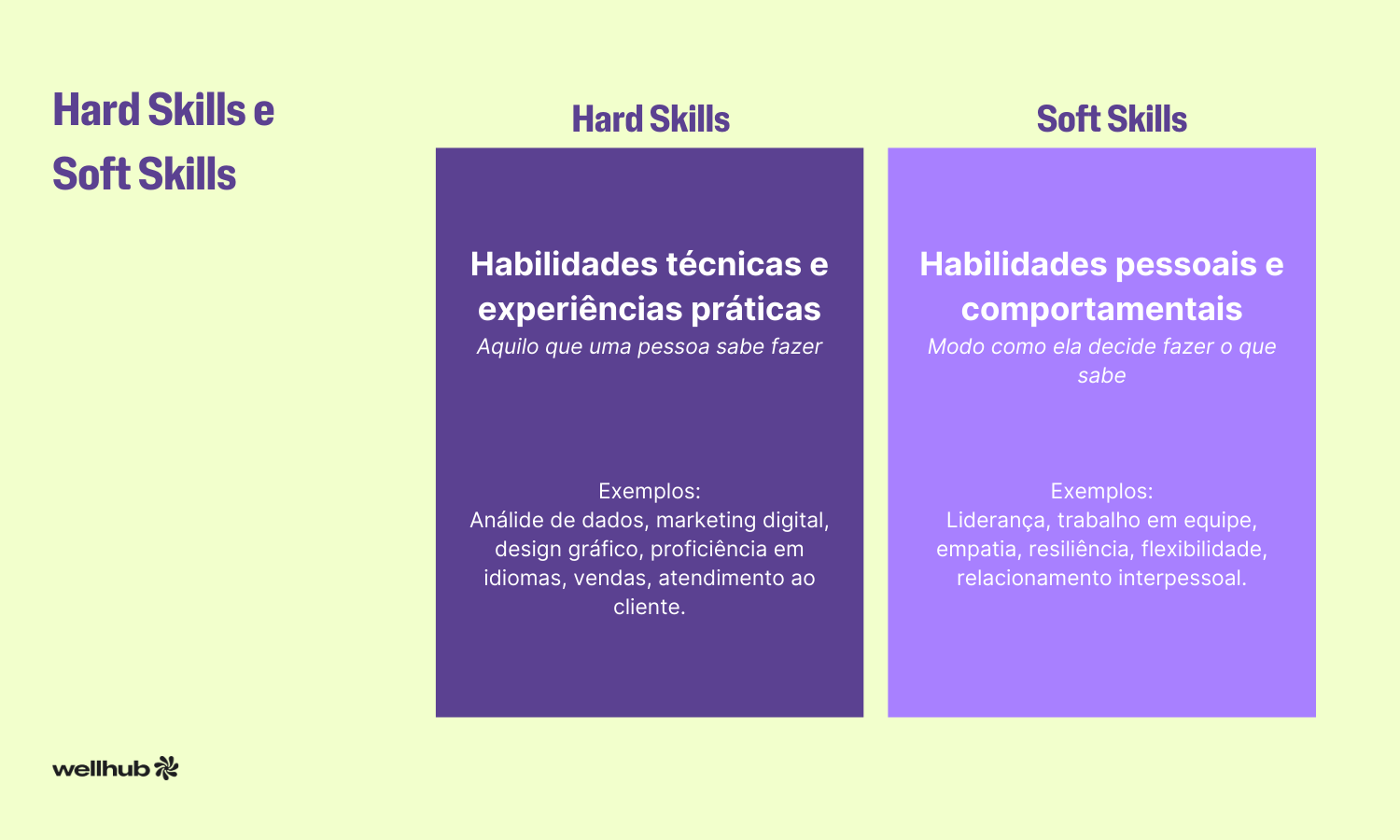 Hard Skills e Soft Skills.png