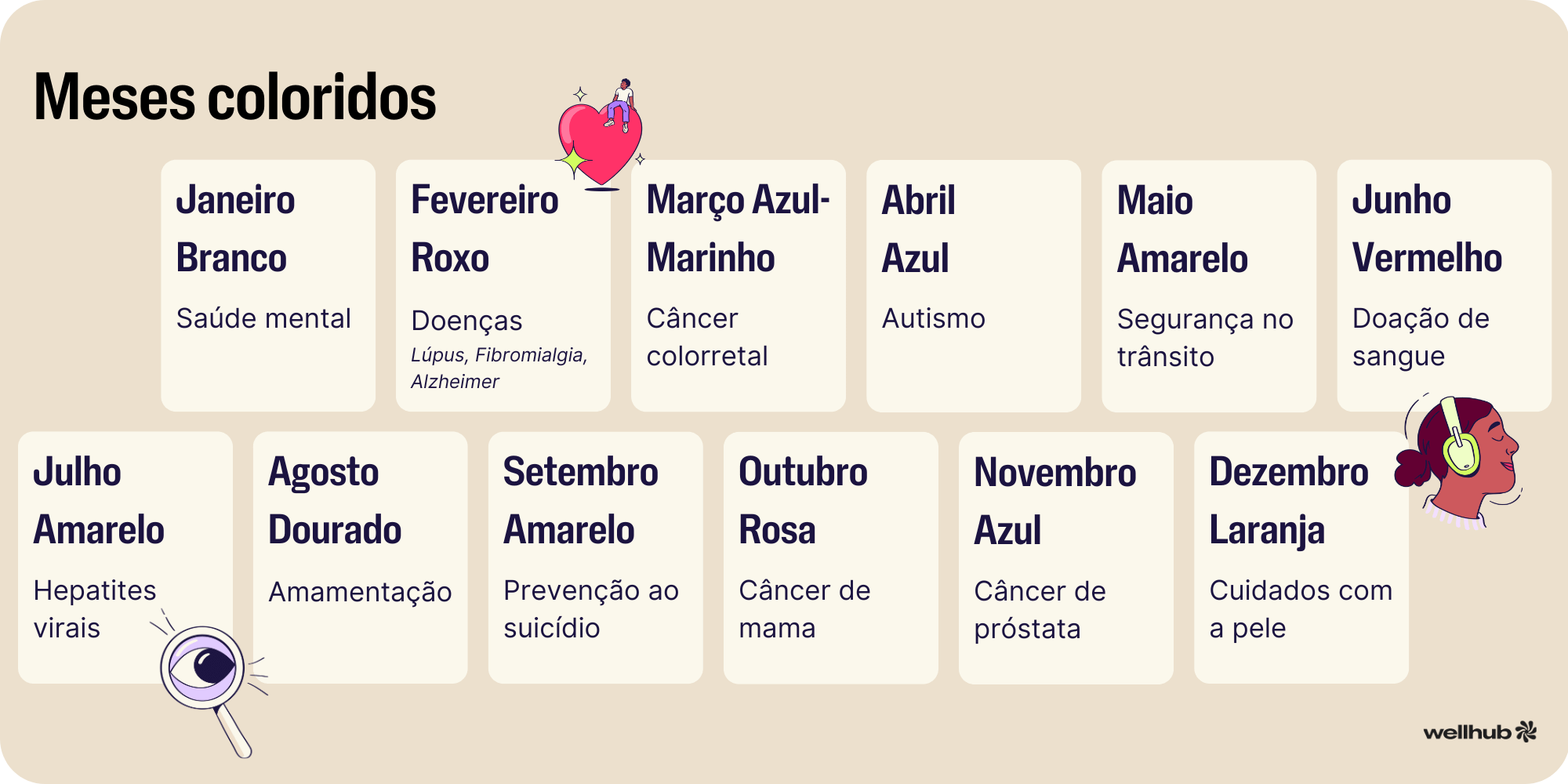 Meses coloridos.png