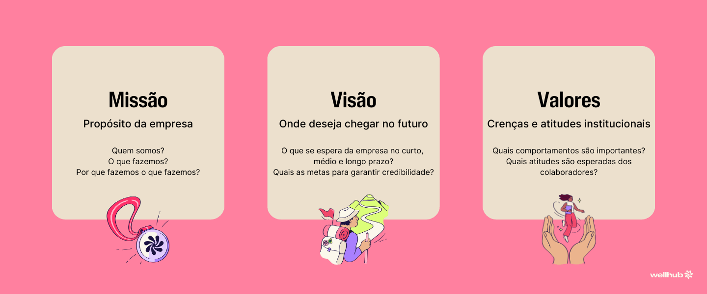 Missão, visão e valores.png