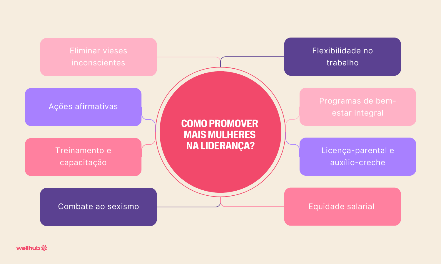 Mulheres na liderança.png