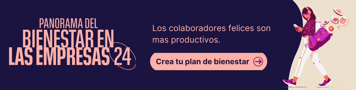 Panorama del Bienestar en las Empresas 2024.png