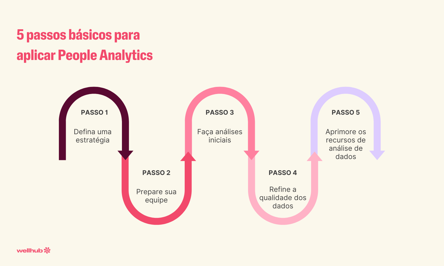People Analytics.png