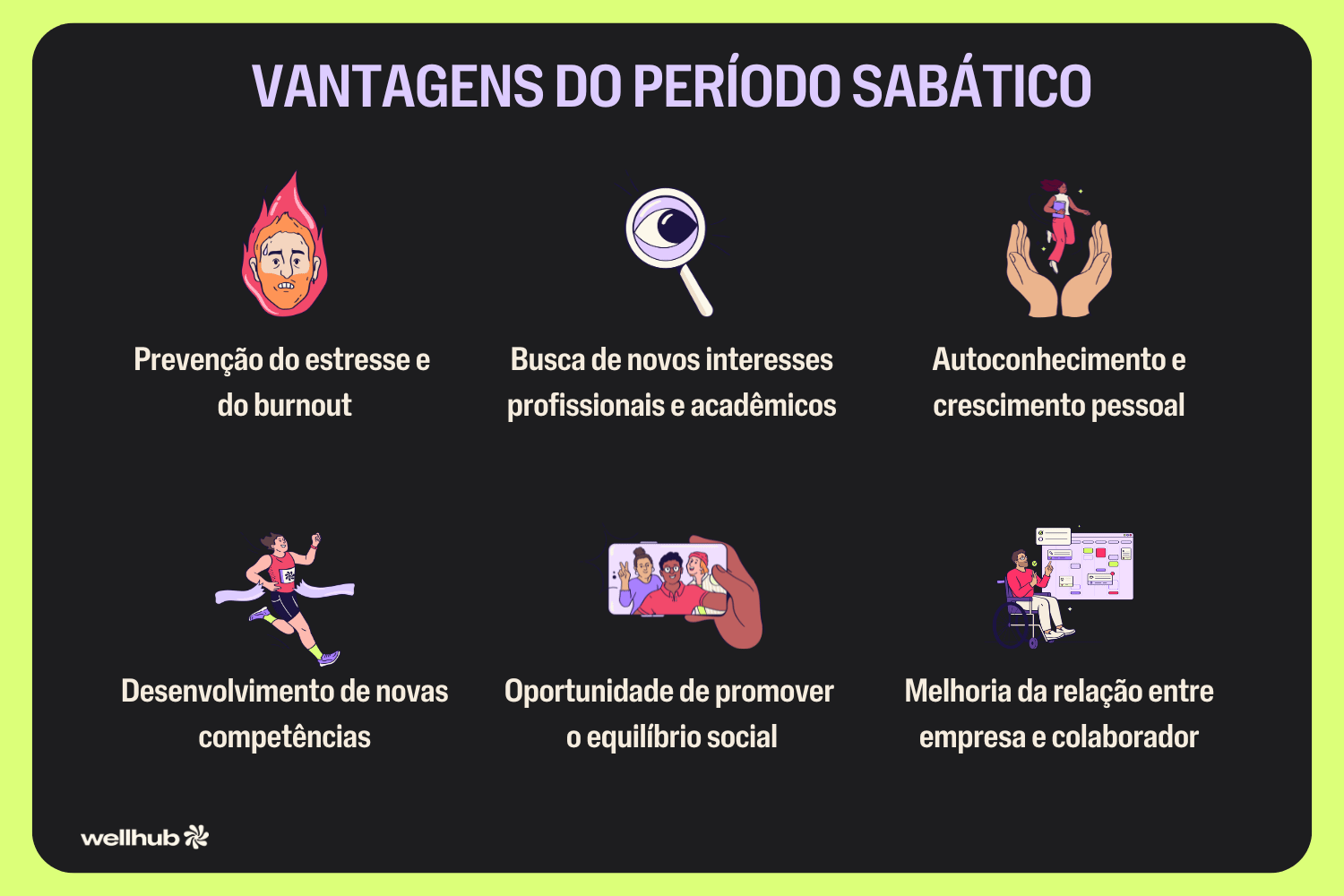 Período sabático.png